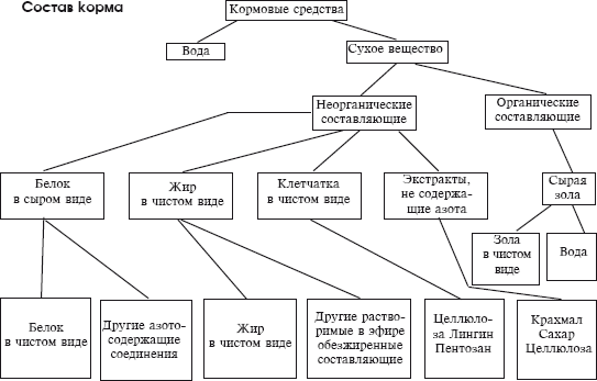 Мясные голуби и домашнее голубеводство - i_008.png