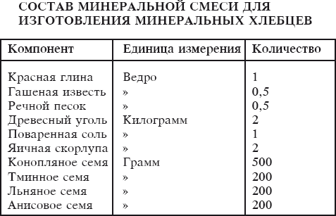 Мясные голуби и домашнее голубеводство - i_012.png