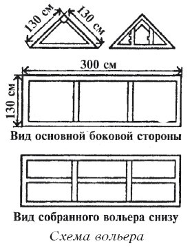 Разведение домашней птицы на ферме и приусадебном участке - i_019.jpg