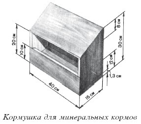 Разведение домашней птицы на ферме и приусадебном участке - i_023.jpg