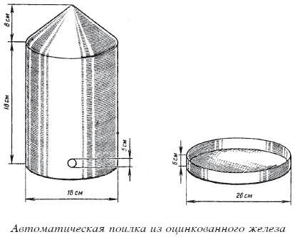 Разведение домашней птицы на ферме и приусадебном участке - i_033.jpg