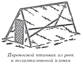 Разведение домашней птицы на ферме и приусадебном участке - i_061.jpg