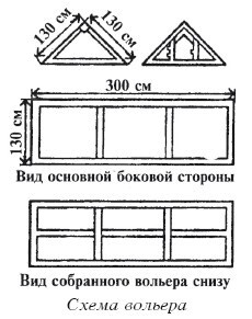 Разведение домашней птицы на ферме и приусадебном участке - i_064.jpg