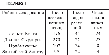 Разведение домашней птицы на ферме и приусадебном участке - i_096.png