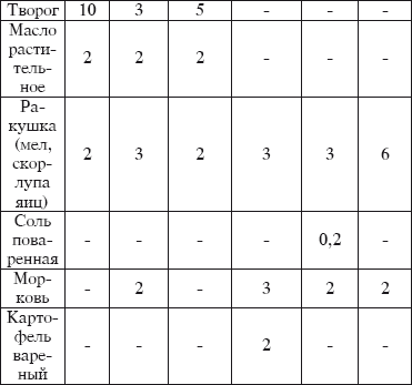 Разведение домашней птицы на ферме и приусадебном участке - i_116.png