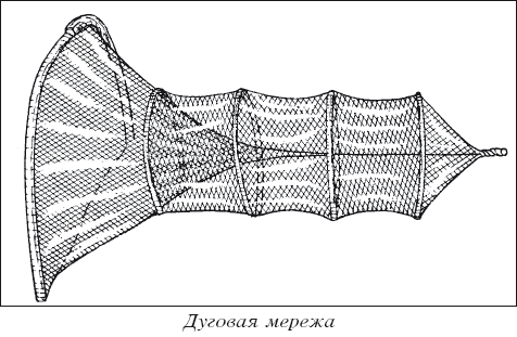 Разведение рыбы, раков и домашней птицы - i_002.png