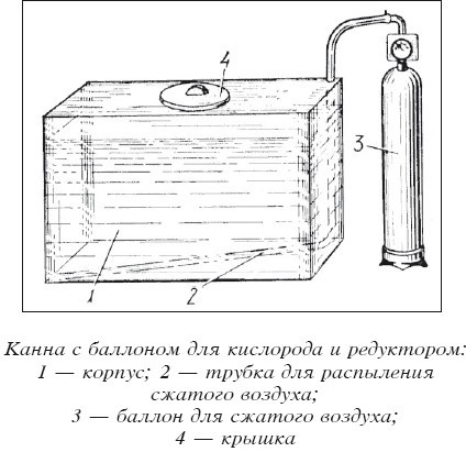 Разведение рыбы, раков и домашней птицы - i_004.jpg