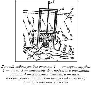 Разведение рыбы, раков и домашней птицы - i_053.jpg