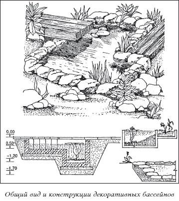 Разведение рыбы, раков и домашней птицы - i_055.jpg