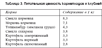 Разведение рыбы, раков и домашней птицы - i_076.png