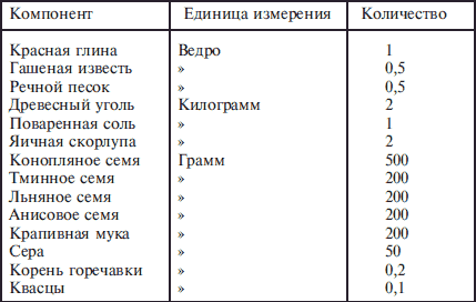 Справочник по домашнему голубеводству - i_009.png