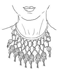 Вязаные модные аксессуары. Сумочки, ремни, перчатки, шарфы - pic_121.png