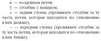 Вязаные модные аксессуары. Сумочки, ремни, перчатки, шарфы - pic_36.png