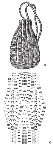 Вязаные модные аксессуары. Сумочки, ремни, перчатки, шарфы - pic_42.png