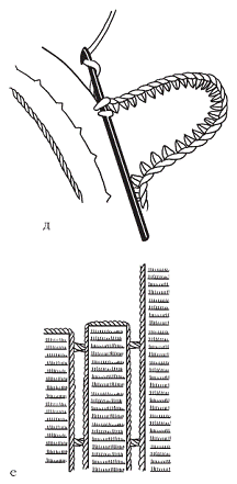 Вязаные модные аксессуары. Сумочки, ремни, перчатки, шарфы - pic_46.png