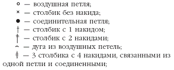 Вязаные модные аксессуары. Сумочки, ремни, перчатки, шарфы - pic_50.png