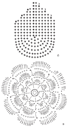 Вязаные модные аксессуары. Сумочки, ремни, перчатки, шарфы - pic_77.png