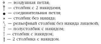 Вязаные модные аксессуары. Сумочки, ремни, перчатки, шарфы - pic_78.png