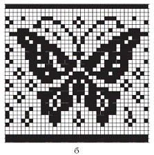 Вязаные модные аксессуары. Сумочки, ремни, перчатки, шарфы - pic_90.png