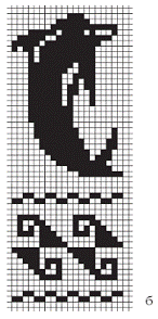 Вязаные модные аксессуары. Сумочки, ремни, перчатки, шарфы - pic_92.png