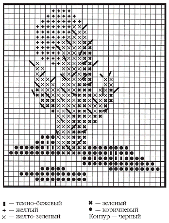 Вязаные модные аксессуары. Сумочки, ремни, перчатки, шарфы - pic_98.png