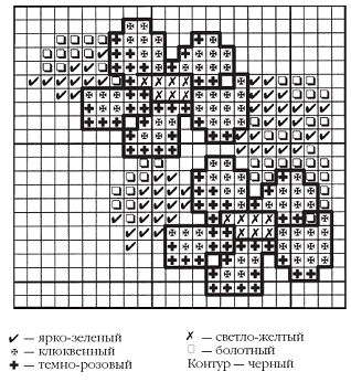 Вязаные модные аксессуары. Сумочки, ремни, перчатки, шарфы - pic_99.png
