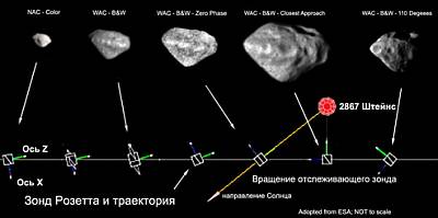 Скрытая история встречи с «астероидом» Штейнс - _16.jpg