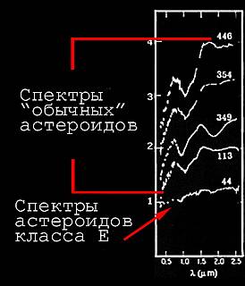 Скрытая история встречи с «астероидом» Штейнс - _31.jpg