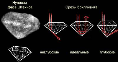 Скрытая история встречи с «астероидом» Штейнс - _38.jpg