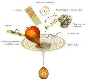 Мир в ореховой скорлупе - _03.jpg