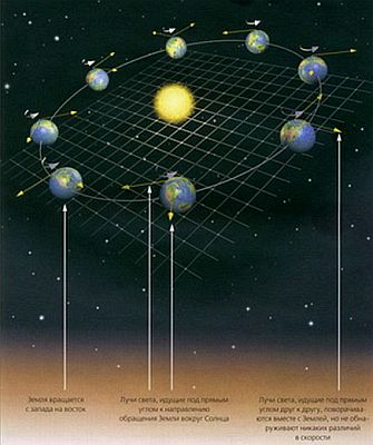 Мир в ореховой скорлупе - _06.jpg