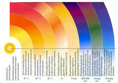 Мир в ореховой скорлупе - _74.jpg