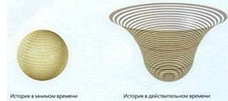 Мир в ореховой скорлупе - _91.jpg