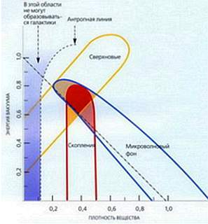 Мир в ореховой скорлупе - _99.jpg