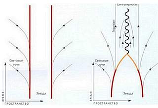 Мир в ореховой скорлупе - _114.jpg