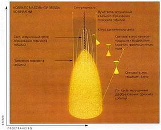 Мир в ореховой скорлупе - _115.jpg
