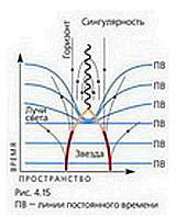 Мир в ореховой скорлупе - _117.jpg