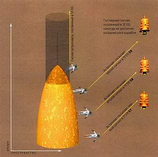Мир в ореховой скорлупе - _118.jpg
