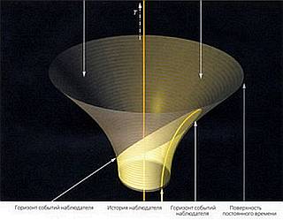 Мир в ореховой скорлупе - _123.jpg