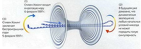 Мир в ореховой скорлупе - _138.jpg