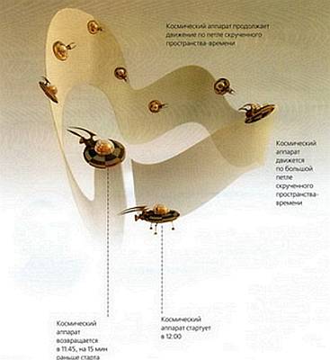 Мир в ореховой скорлупе - _140.jpg