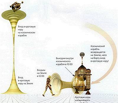 Мир в ореховой скорлупе - _143.jpg