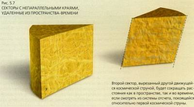 Мир в ореховой скорлупе - _146.jpg