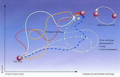 Мир в ореховой скорлупе - _155.jpg