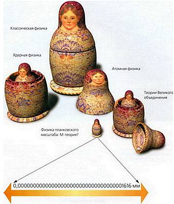Мир в ореховой скорлупе - _187.jpg