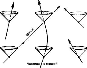 Большое, малое и человеческий разум - pic8.jpg