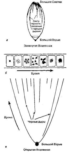 Большое, малое и человеческий разум - pic23.jpg