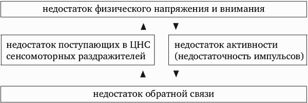 Помощь детям с церебральным параличом - sx040.png