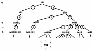 ГЕДЕЛЬ, ЭШЕР, БАХ: эта бесконечная гирлянда - i_014.jpg