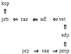 ГЕДЕЛЬ, ЭШЕР, БАХ: эта бесконечная гирлянда - i_114.png